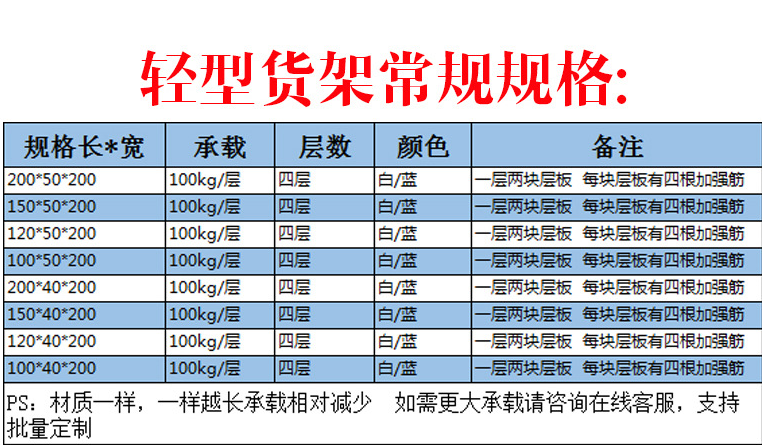 輕型貨架